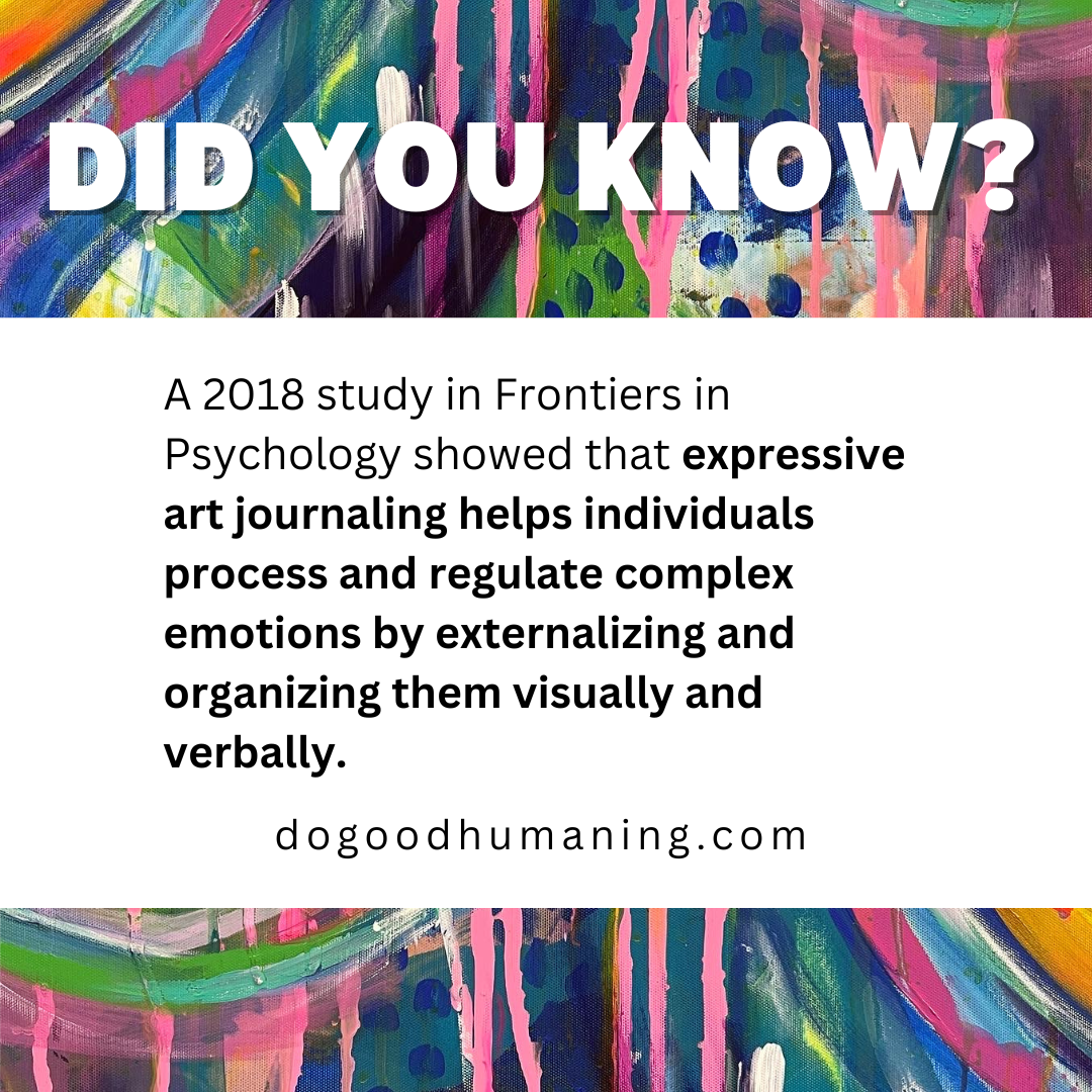 One-On-One Art Journaling Sessions